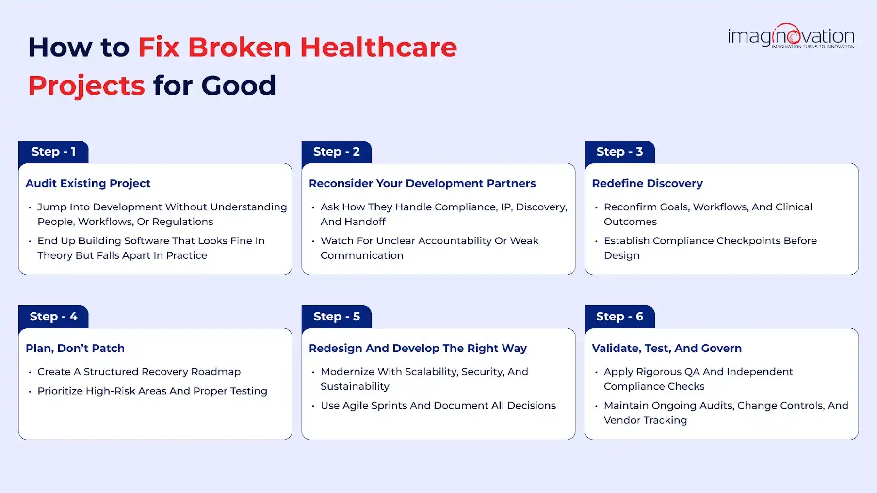 How to fix broken healthcare software