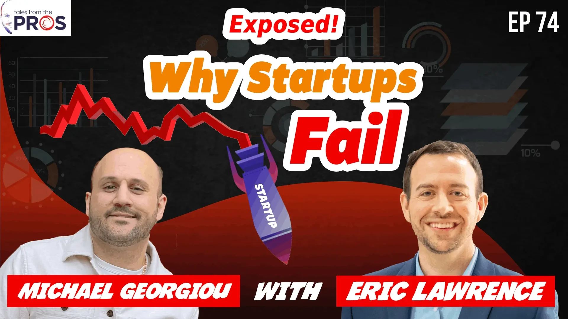 Why SaaS Startups Fail