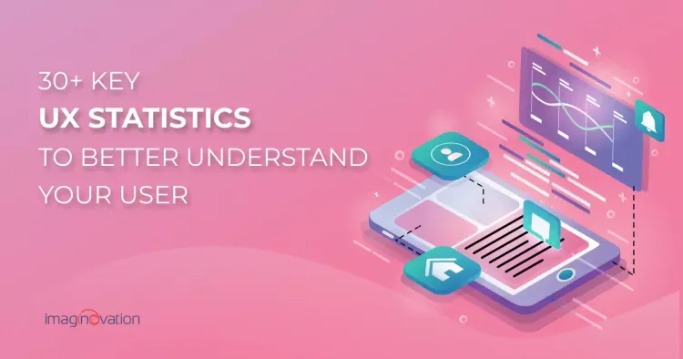 UX Statistics and Insights
