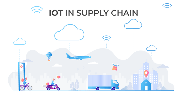 IoT in Supply Chain and Logistics
