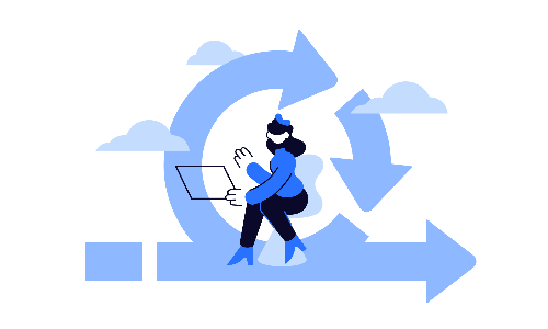 Agile software development