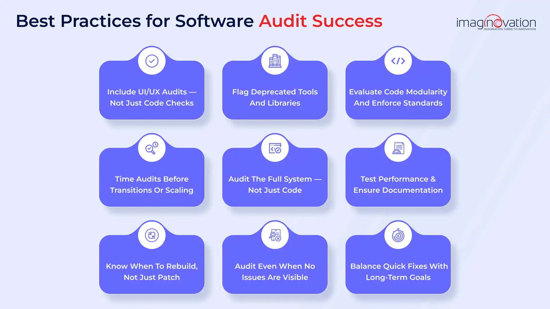 Best Practices for Software Audit Success