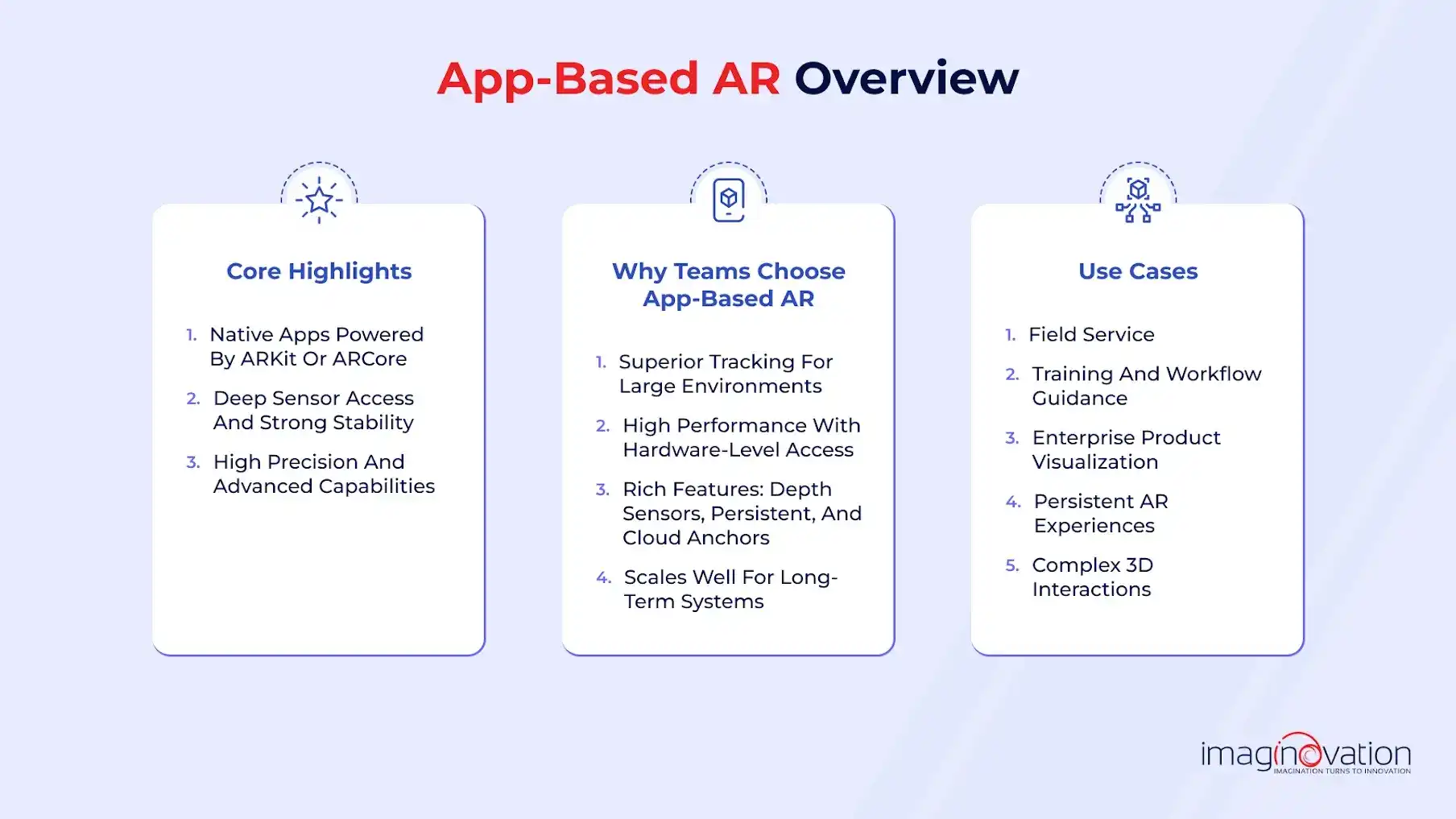 Native AR overview