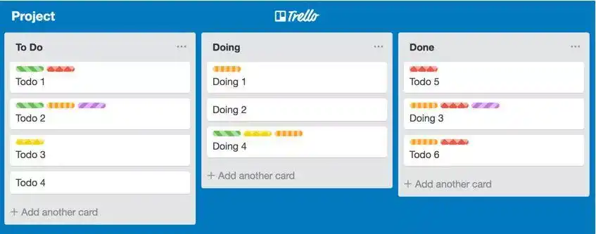 Trello