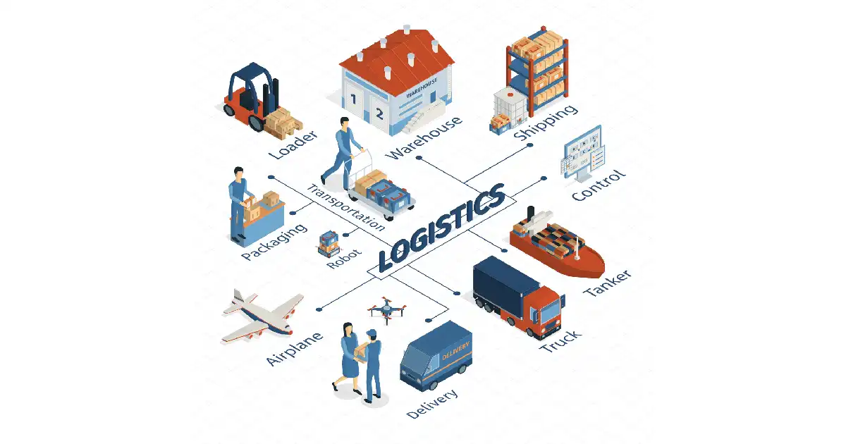 Logistics and Transportation