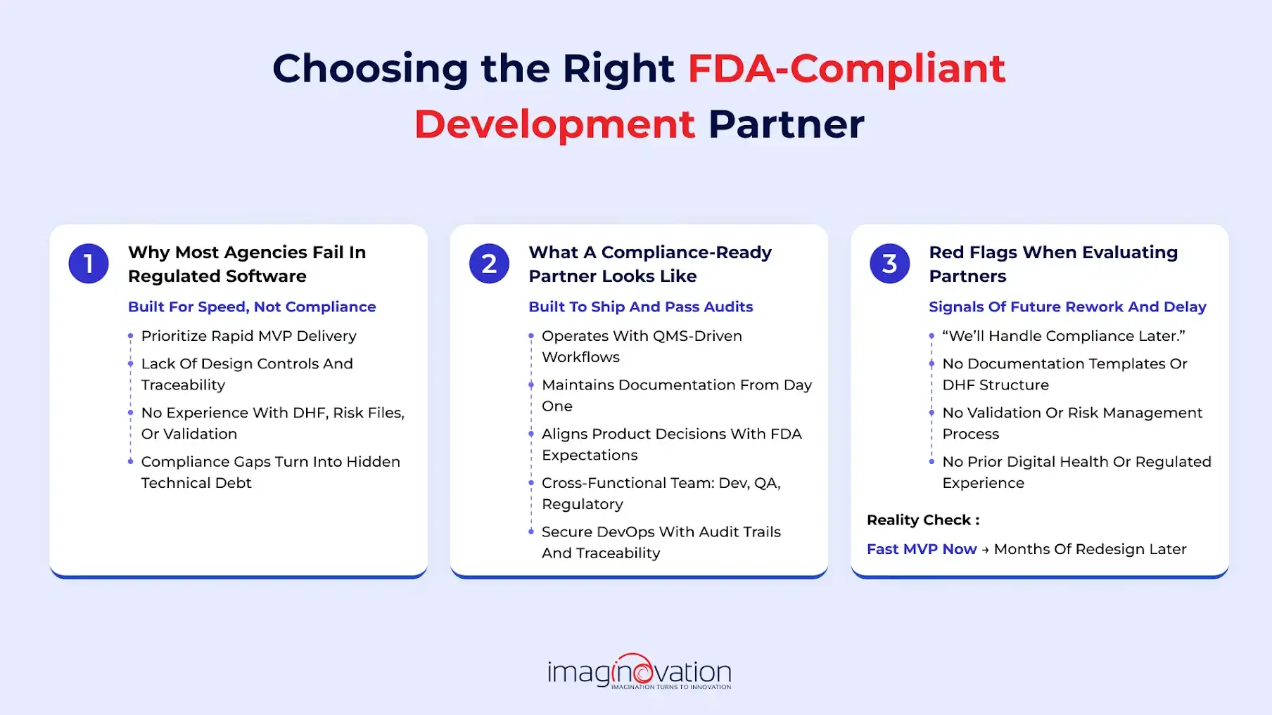Choosing an FDA compliant software developer