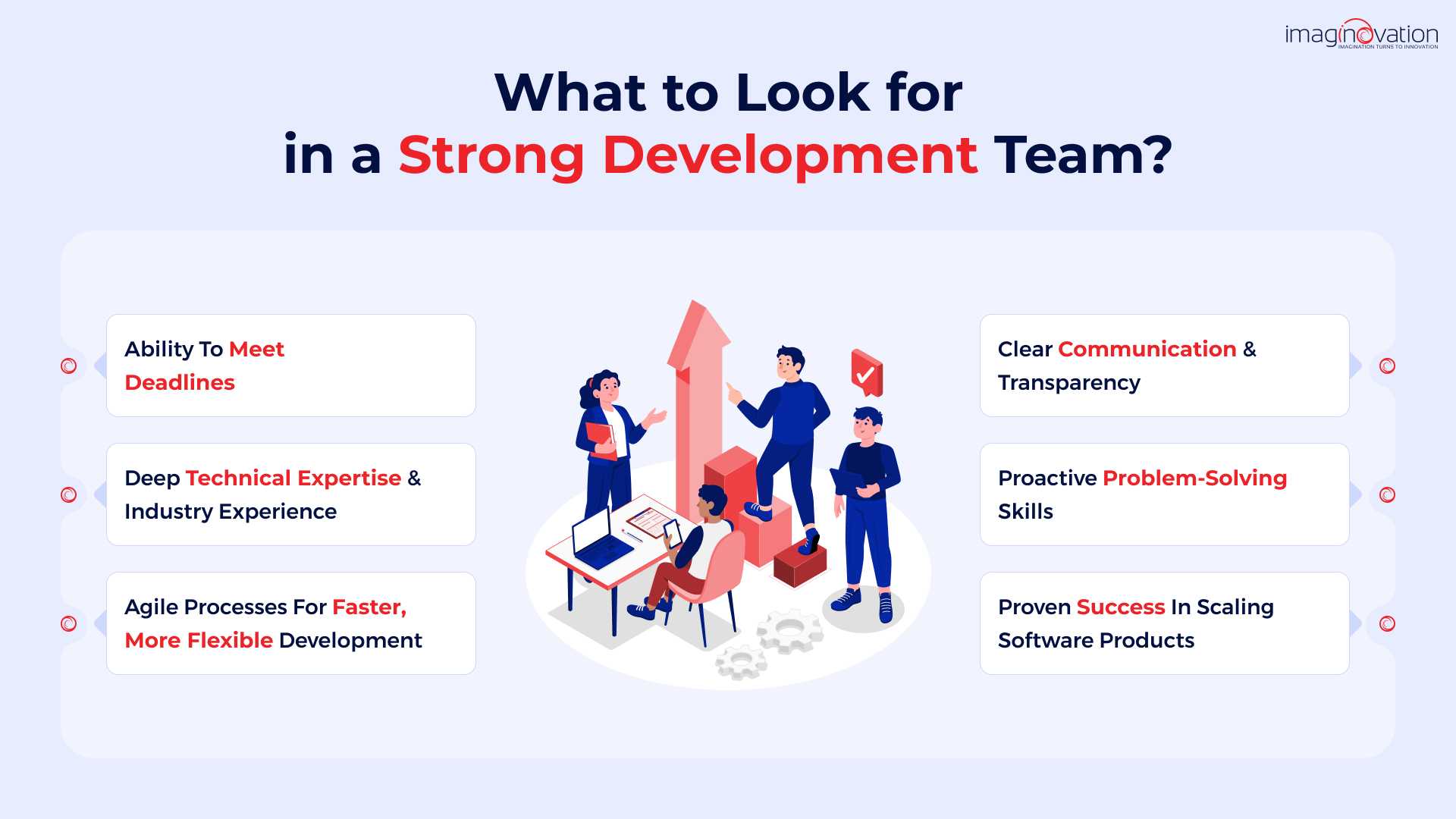 What to look for in a strong development team?