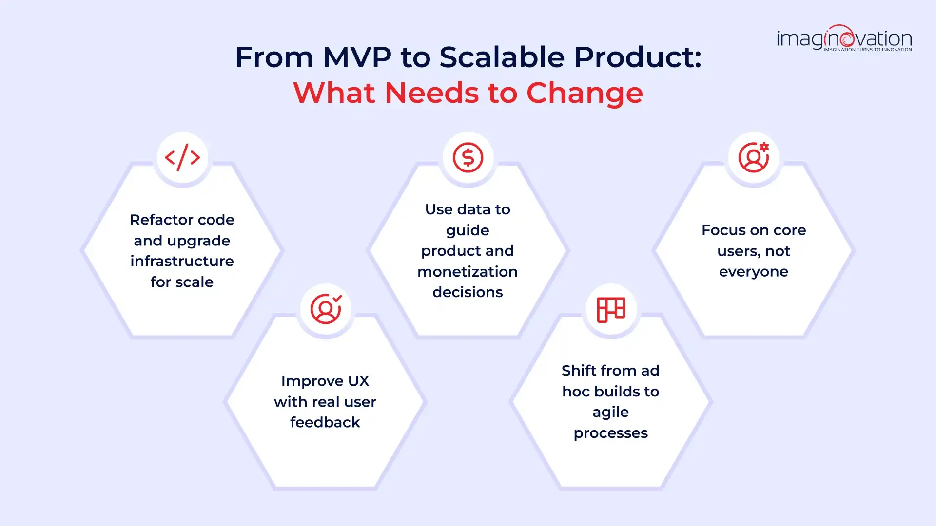 From MVP to Product: What Needs to Change