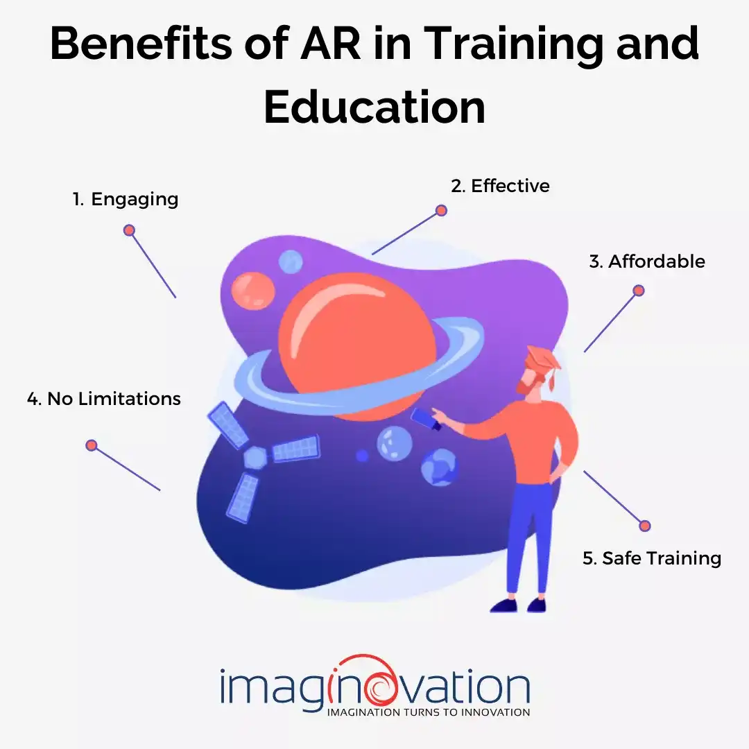 Benefits of AR in training and education