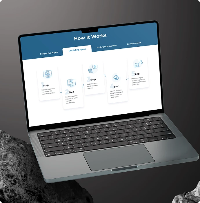 BIN strategy image 1