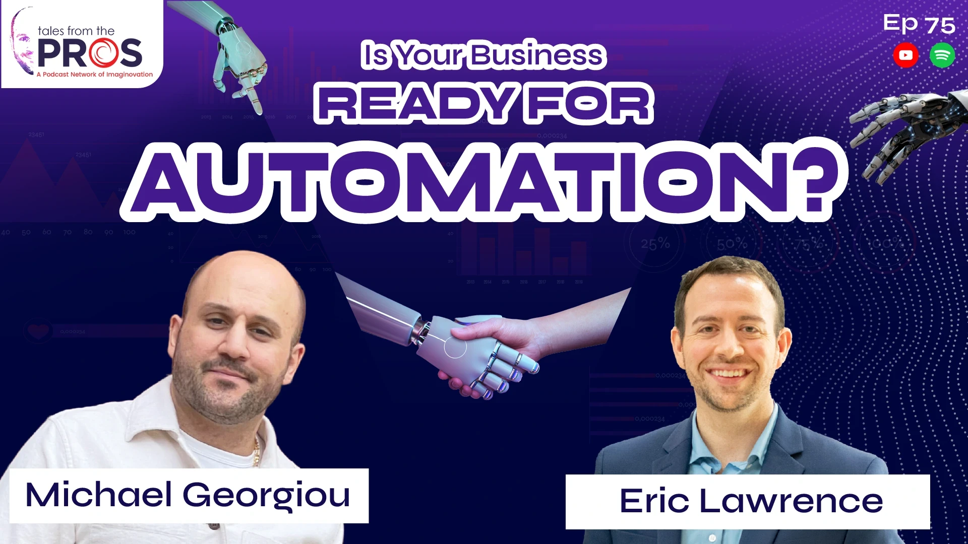 Is Your Business Ready for Software Automation