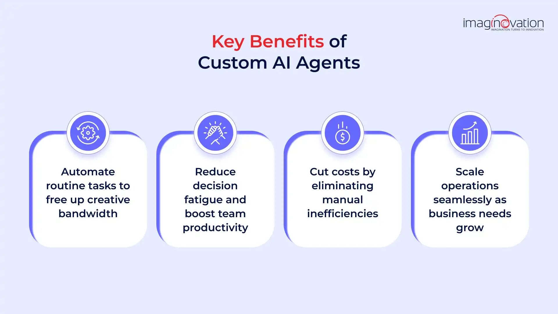 Key Benefits of Custom AI Agents