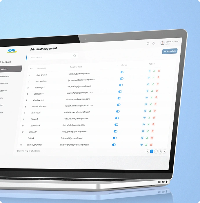 SFL case study strategy section 1