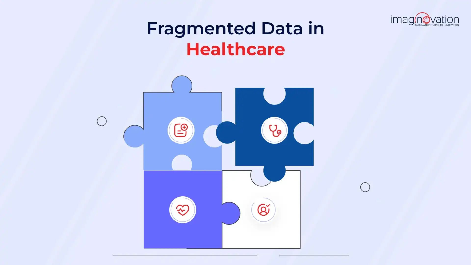 What is Fragmented Healthcare Data?