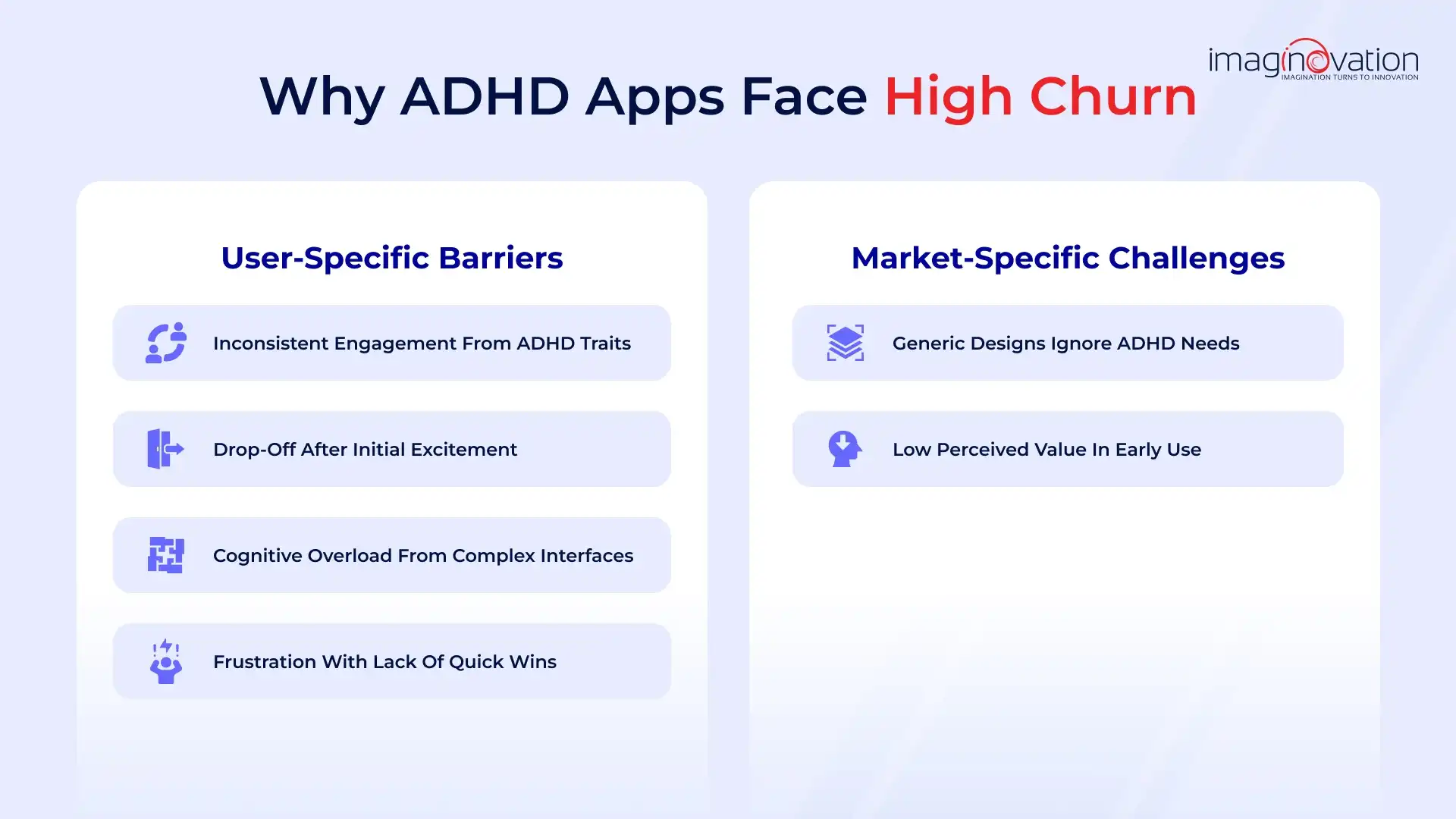 Why ADHD Apps Face High Churn