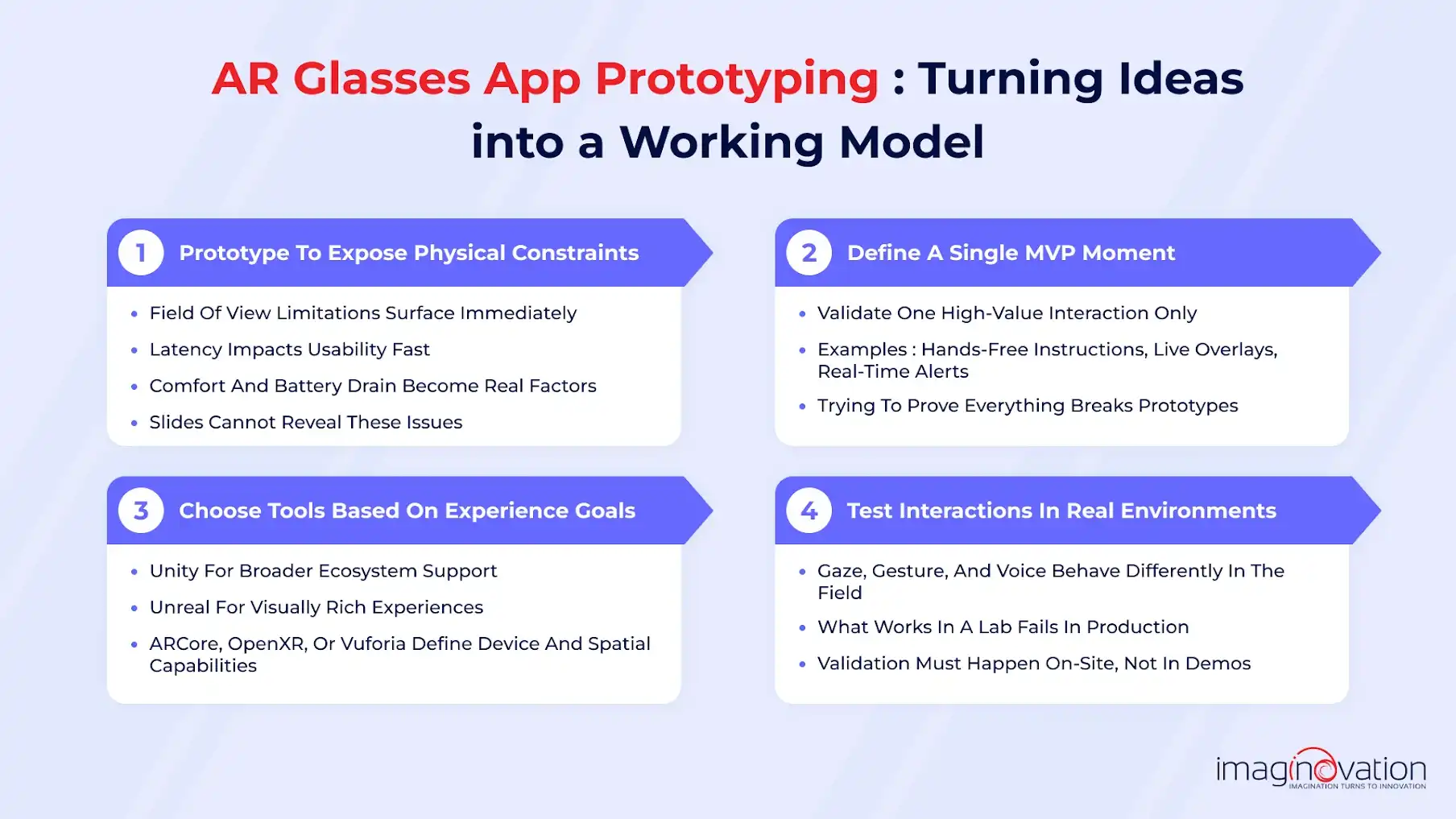 AR Glasses App Prototyping