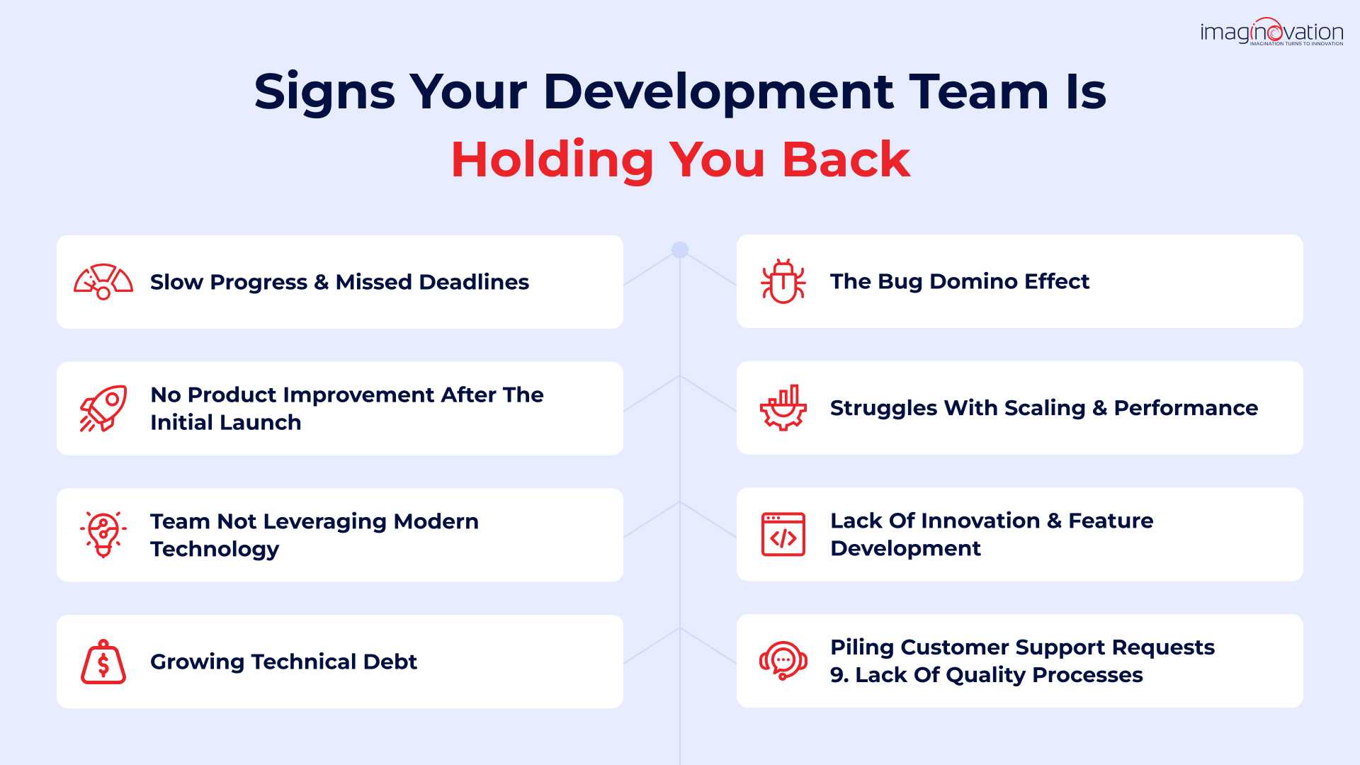 Signs Your Development Team Is Holding You Back