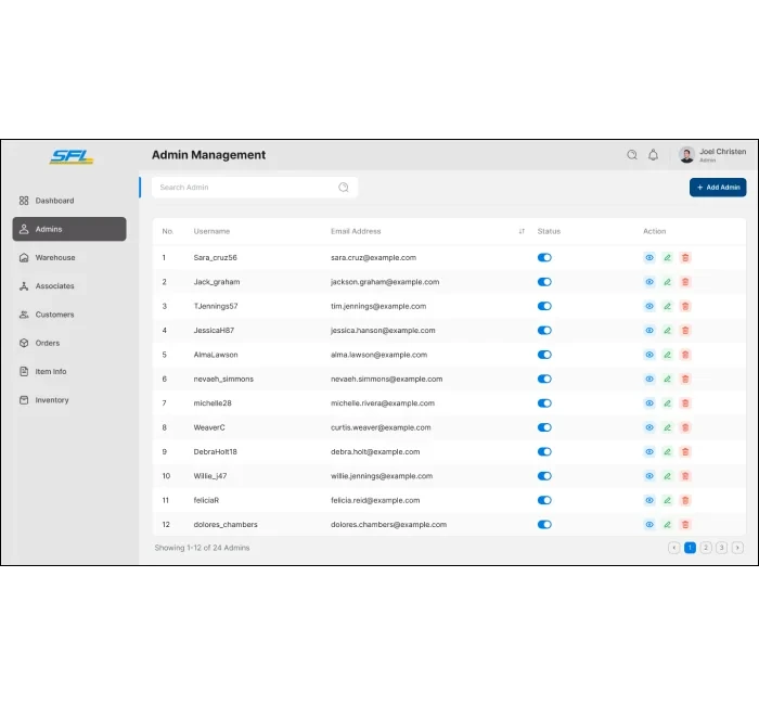 SFL case study solution section img 1