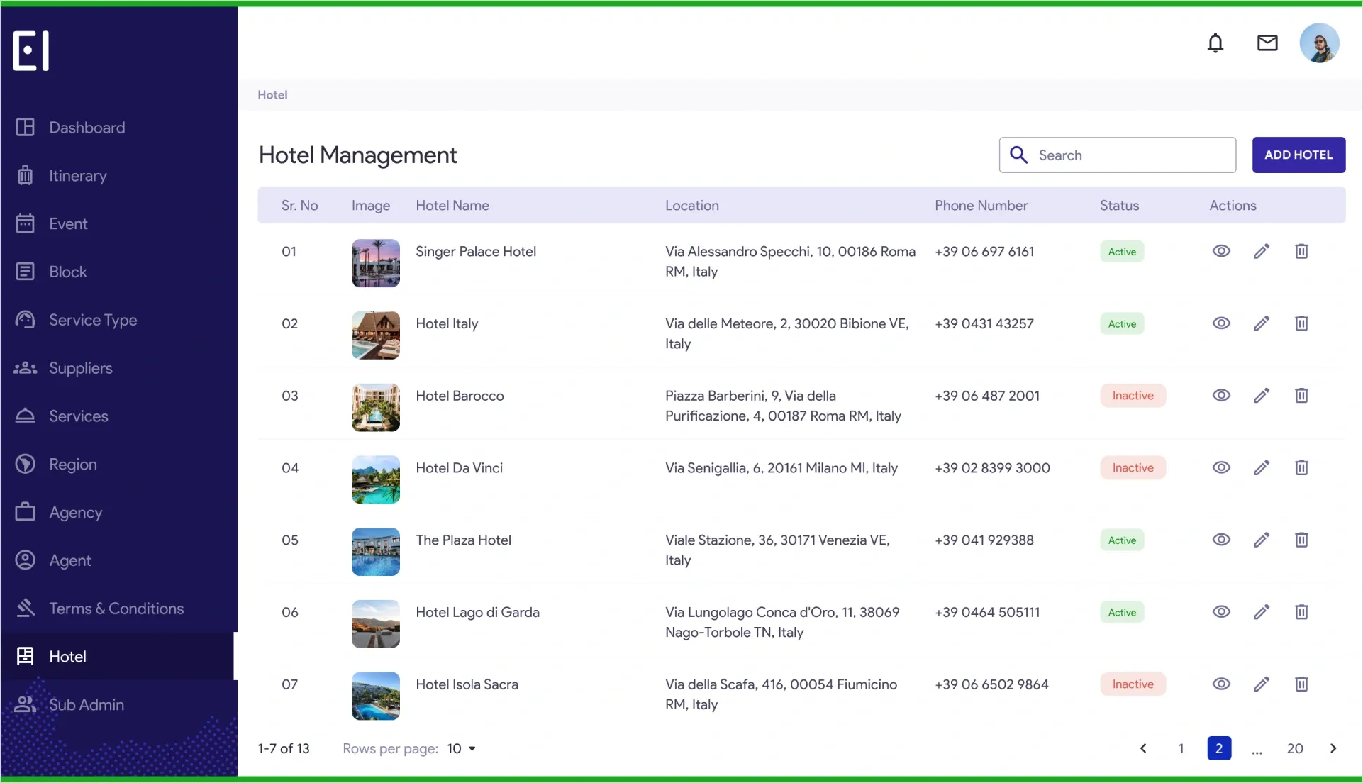 EI case study solution section img 3