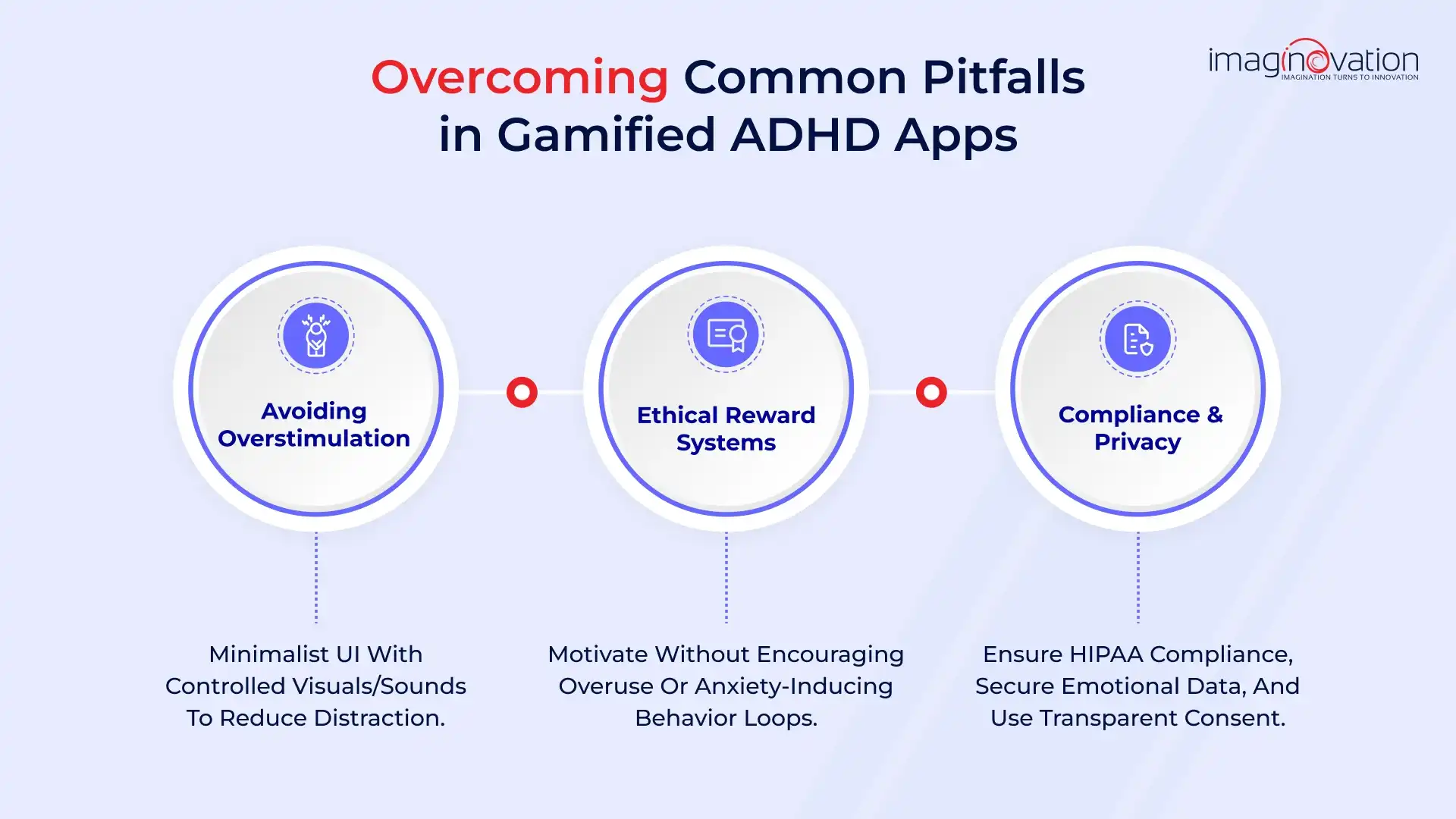 Overcoming Common Pitfalls When Developing ADHD Apps